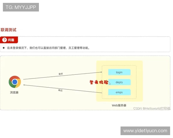 贝博体育登录页面优化技巧提升网站访问速度与用户满意度