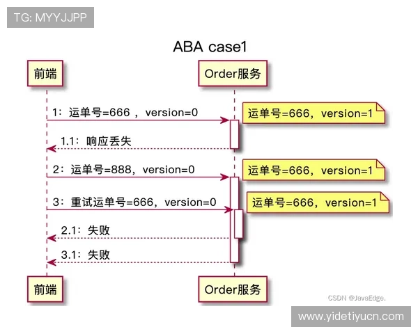 买球网充值安全验证流程详解确保每次充值都安全可靠的完整步骤 买球网充值安全验证流程详解确保每次充值都安全可靠的完整步骤