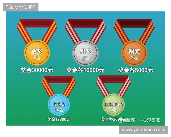 足球竞猜五百让你轻松赢取丰厚奖金的实用攻略与技巧分享 足球竞猜五百让你轻松赢取丰厚奖金的实用攻略与技巧分享